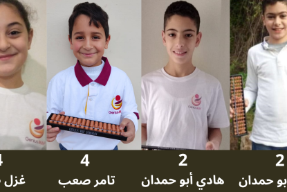 4 طلاب من مدارس الشّوف يفوزون بالمراتب الأول في مسابقة الـ Genius Map على صعيد لبنان  